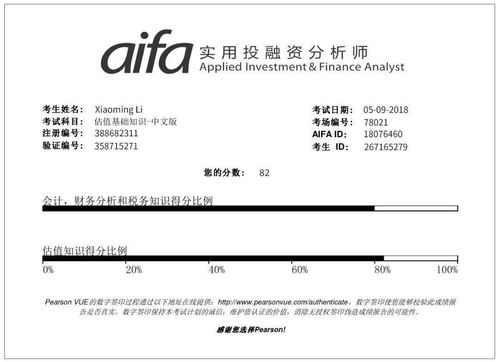 估值基礎(chǔ)知識(shí)考試報(bào)名