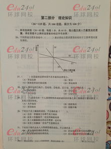 考試大綱,基礎知識,人力資源