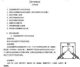 基礎(chǔ)知識模型物理