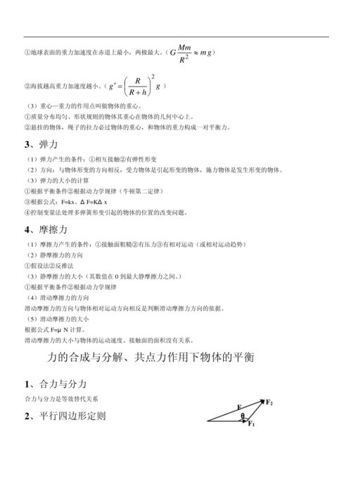 物理,基礎(chǔ),知識(shí)