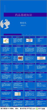 藥品基礎(chǔ)知識(shí)培訓(xùn)目的
