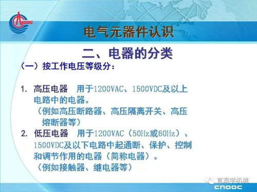 化工廠基礎(chǔ)知識(shí)100字