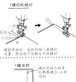 縫紉基礎知識圓