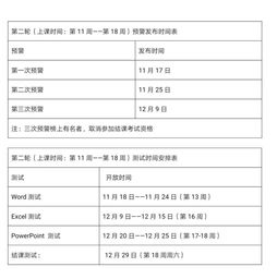 大學生應學的電腦基礎知識