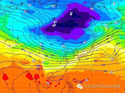 氣溫時(shí)空變化基礎(chǔ)知識(shí)