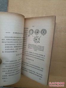 生物學(xué),基礎(chǔ)知識(shí),相關(guān)