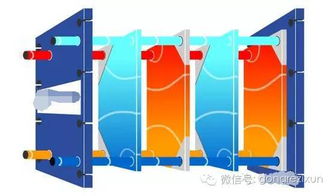 集中供熱的基礎(chǔ)知識(shí)