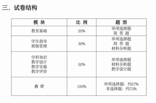 中學(xué)生的知識(shí)技能基礎(chǔ)水平