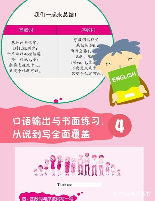 五級,基礎知識,英語語法,大全