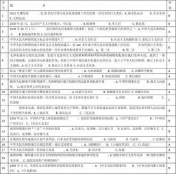 黨的理論基礎(chǔ)知識測試,黨章和黨的基礎(chǔ)知識測試,黨的基礎(chǔ)知識測試試卷