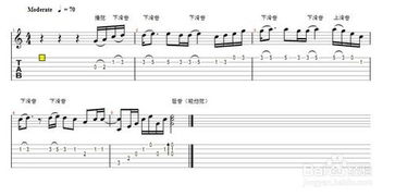 吉他基礎(chǔ)知識(shí)講解配圖