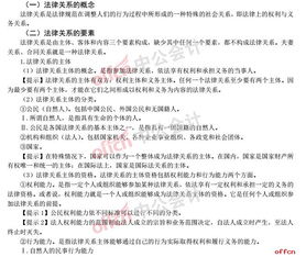 經(jīng)濟(jì)法基礎(chǔ)法律基礎(chǔ)知識點(diǎn)