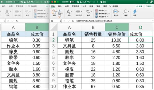 數(shù)據(jù)表格基礎(chǔ)知識(shí)