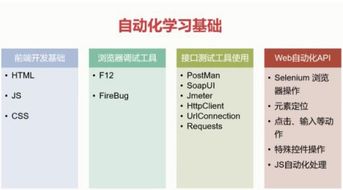 測(cè)字需要哪些基礎(chǔ)知識(shí)