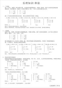 樂理基礎知識和弦