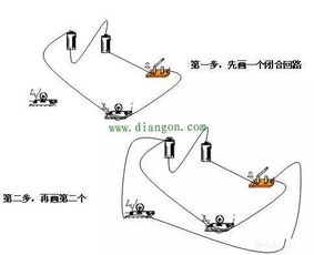 電工最基礎(chǔ)的知識(shí)點(diǎn)回路