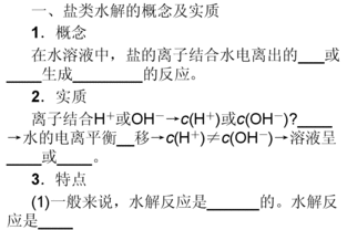 鹽類水解基礎(chǔ)知識(shí)