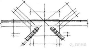 鋼結(jié)構(gòu)施工圖基礎(chǔ)知識(shí)