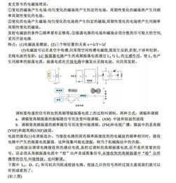 光學基礎知識總結