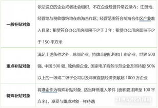 公需課面授課知識產權基礎考試答案