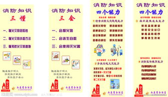 消防基礎(chǔ)知識四懂三會會