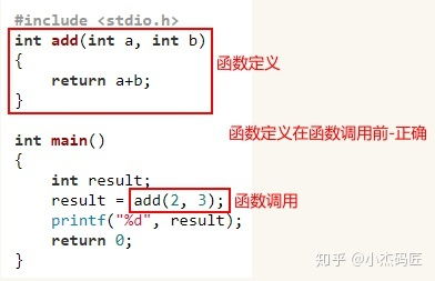 c基礎(chǔ)語(yǔ)法知識(shí)
