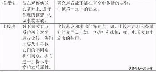 西鐵大一電工基礎(chǔ)知識