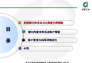 銀行客服基礎(chǔ)知識(shí)