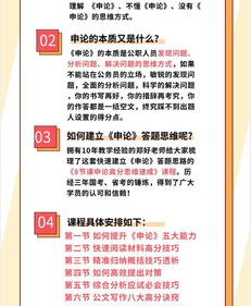 申論基礎知識入門