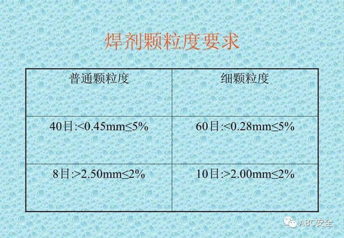 焊材基礎(chǔ)知識試題