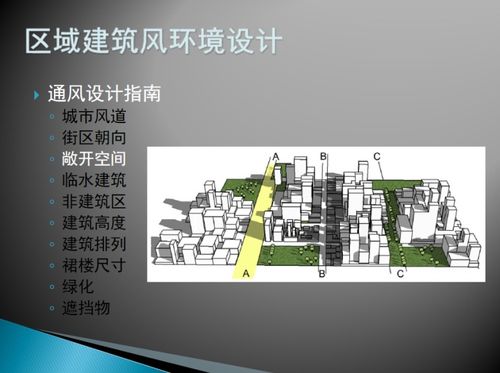 通風(fēng)隊基礎(chǔ)知識