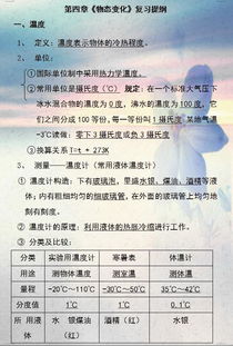 教師基礎知識大全集