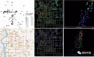 空間句法基礎知識