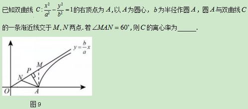 高中解析幾何基礎知識,高中數學解析幾何基礎知識,空間解析幾何基礎知識