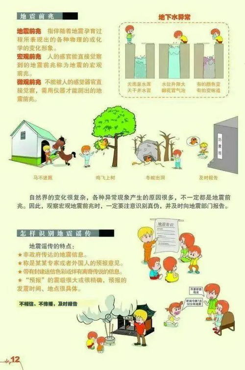 防震減災(zāi)的基礎(chǔ)知識(shí)