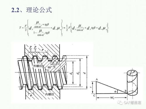 擰緊,螺栓,基礎(chǔ)知識(shí)