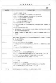 報關(guān)業(yè)務(wù)基礎(chǔ)知識實訓(xùn)心得,報關(guān)業(yè)務(wù)基礎(chǔ)知識實訓(xùn),報關(guān)業(yè)務(wù)基礎(chǔ)知識實訓(xùn)報告