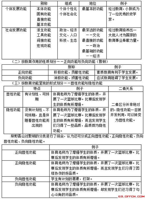 甘肅省公共基礎(chǔ)知識2019
