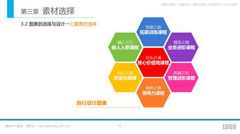 汽柴油基礎(chǔ)知識ppt