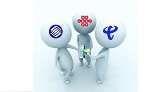 運(yùn)營(yíng)商基礎(chǔ)知識(shí)