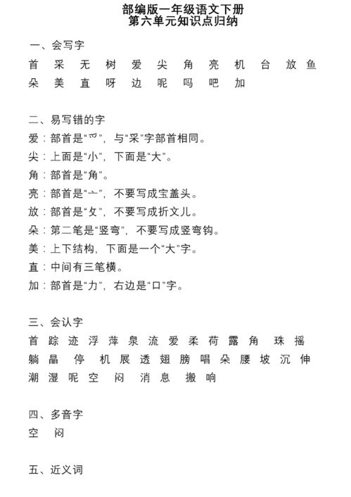 小學(xué)一年級(jí)下冊(cè)語文基礎(chǔ)知識(shí)+閱讀理解,小學(xué)一年級(jí)下冊(cè)語文基礎(chǔ)知識(shí)試題及答案,小學(xué)四年級(jí)下冊(cè)語文基礎(chǔ)知識(shí)