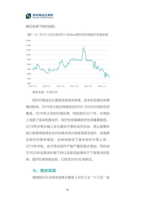 國債現貨基礎知識答案