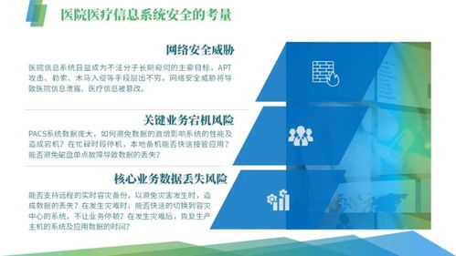 智慧醫(yī)療基礎知識