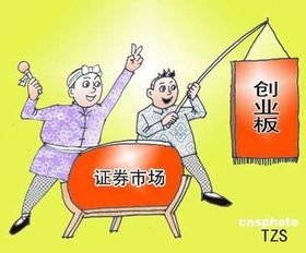 基礎(chǔ)知識(shí),創(chuàng)業(yè)板,培訓(xùn)