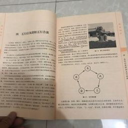 易學(xué)全部基礎(chǔ)知識(shí)