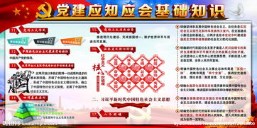 黨務(wù),應(yīng)知,基礎(chǔ),知識