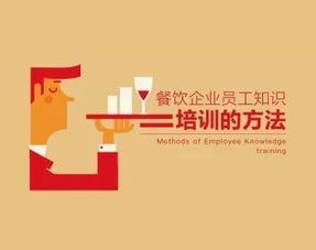 餐飲基礎(chǔ)知識培訓(xùn)