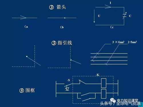 電氣,基礎(chǔ)知識,符號,產(chǎn)品