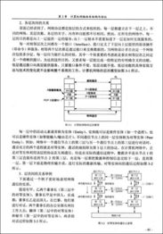 知識點,計算機網(wǎng)絡技術,基礎