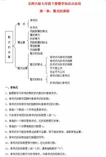 六年級語文基礎(chǔ)知識思維導(dǎo)圖,七年級數(shù)學(xué)基礎(chǔ)知識思維導(dǎo)圖,語文語法基礎(chǔ)知識思維導(dǎo)圖